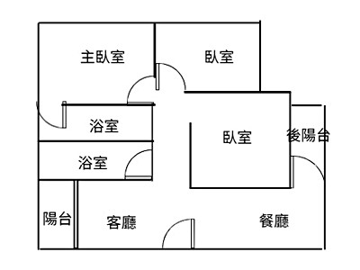 社區圖片
