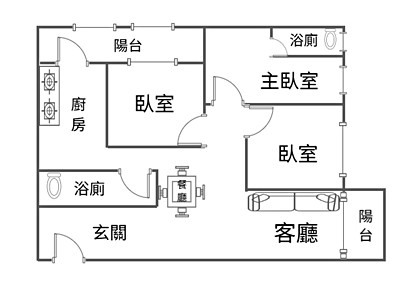 社區圖片