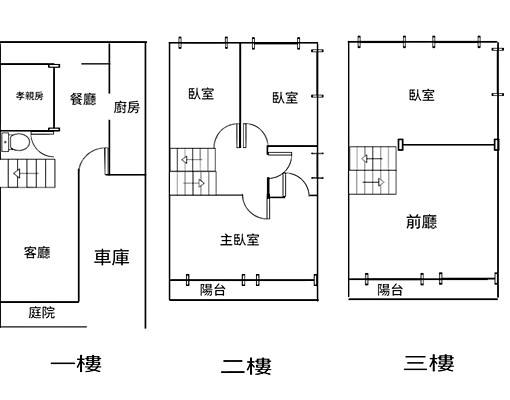 可寵可租補入籍近水湳中清靜巷稀缺三樓透天孝親房五房車庫 - Image 15