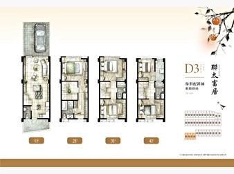 社區格局圖