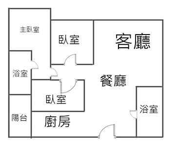 社區圖片