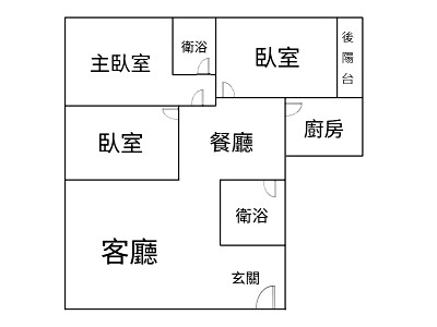 社區圖片