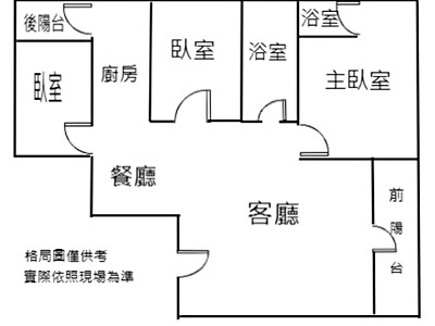 社區圖片