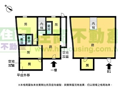 社區圖片