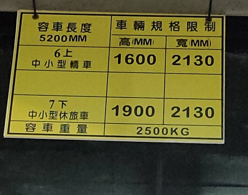 年繳另有優惠🌸信義路五段🌸B4驕車停車位 - Image 3