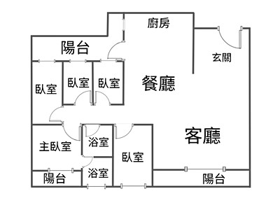 社區圖片