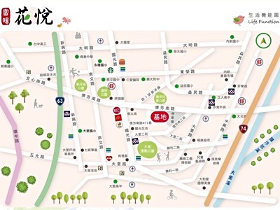 社區圖片