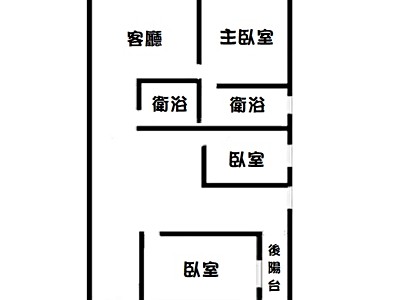社區圖片