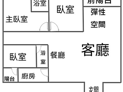 社區圖片