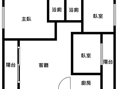 社區圖片