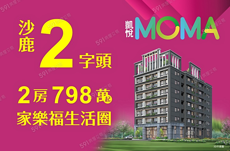 凱悅MOMA宣傳圖
