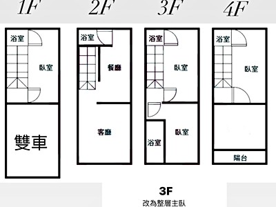 社區圖片