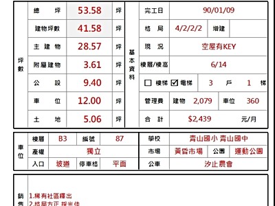 社區圖片