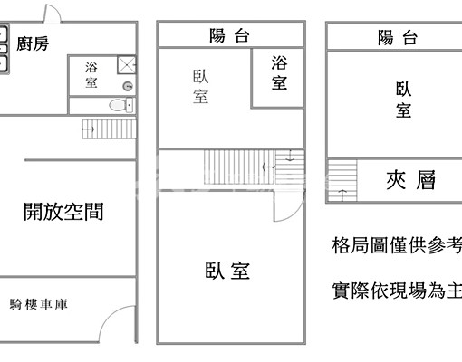 @@租-鳳山省鳳商文衡商圈翻新可租補可停車透天 - Image 10
