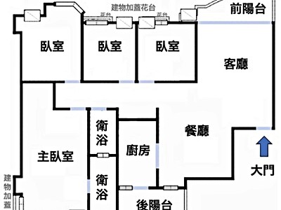 社區圖片