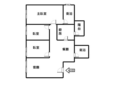 社區圖片