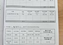 永和區-文化路開放式格局，37.2坪