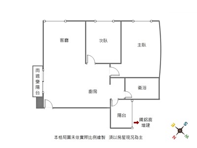 社區圖片