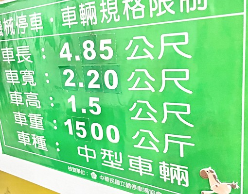 🏠台北101/世貿站💎精華地段超優物件🎀生活機能優 - Image 15