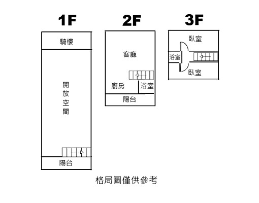 ✨岡山近壽天國小大樓店住(1+2+3)✨ - Image 12