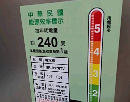 遠東通訊園區正對面高檔裝潢大套房 - Image 12