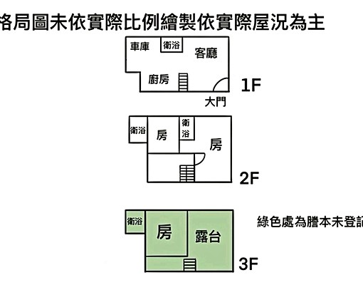 東區整棟三套房車庫 - Image 10