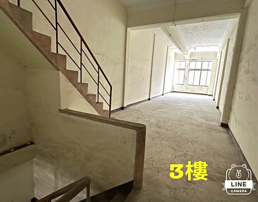 繁華再起!中正路國華街商圈穩賺金店面(租) - Image 9