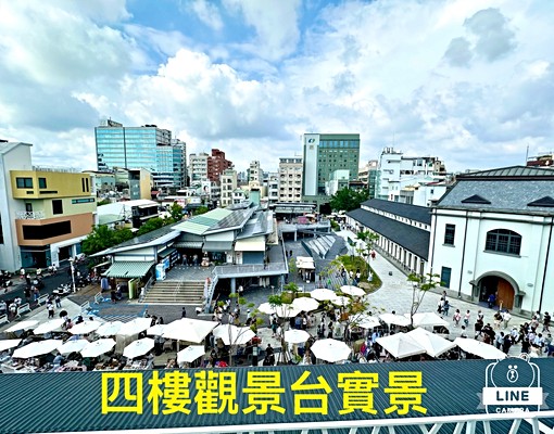 繁華再起!中正路國華街商圈穩賺金店面(租) - Image 15