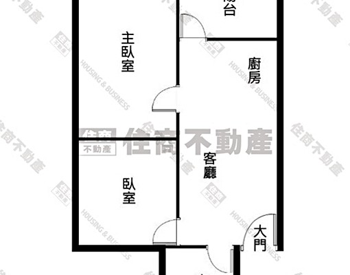 (租)新屋新傢俱家電【愛琴海美景觀】入住高樓層美2房 - Image 5