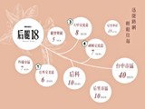 交通圖(2)