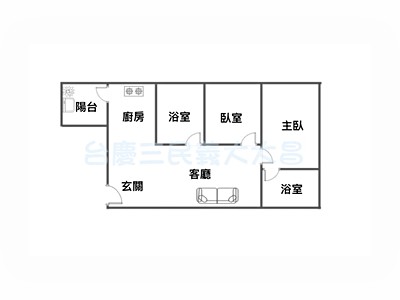 社區圖片