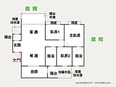 社區圖片