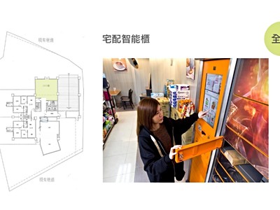 社區圖片