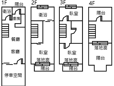 社區圖片
