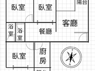 社區圖片