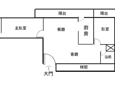 社區圖片