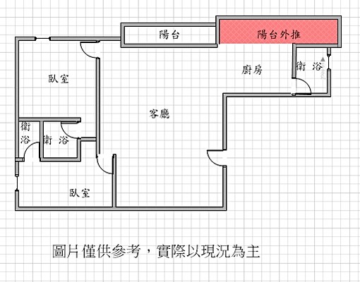 巨蛋商圈|哈葳大樓|北高雄核心地段住辦合一 - Image 13