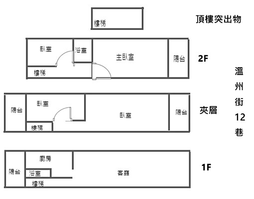 (專約/專租)中路温州街住辦透天1-3樓 - Image 1