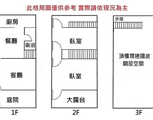 可養寵物可租補近莒光商圈和捷運站活巷透天生活機能超優屋況好 - 591租屋網 - Image 15
