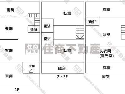 社區圖片