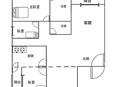 社區圖片