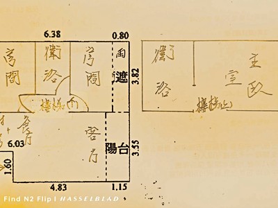 社區圖片