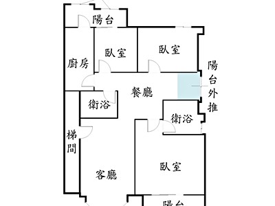 社區圖片