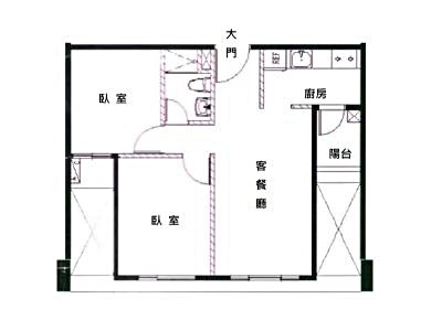 社區圖片