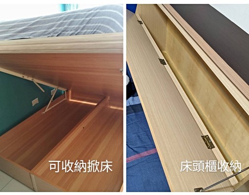 中正商圈鬧中取靜、飯店式套房/獨洗/代收集中/心動超值! - Image 7