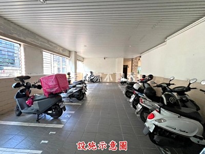 社區圖片