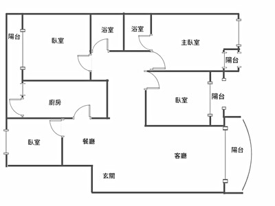 社區圖片