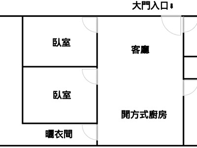 社區圖片