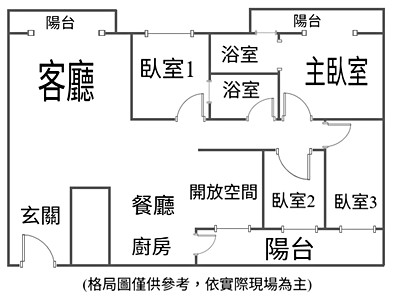 社區圖片