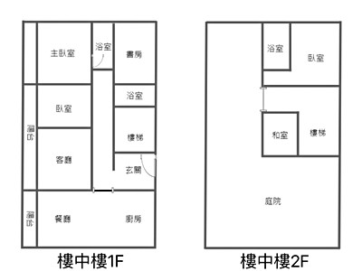 社區圖片